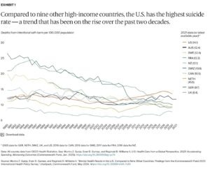 THERE IS SO MUCH WRONG – It may NOT be your FAULT, BUT it IS your RESPONSIBILITY!